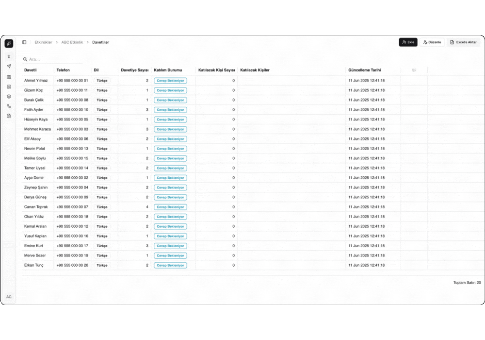 Track RSVPs and Manage Processes